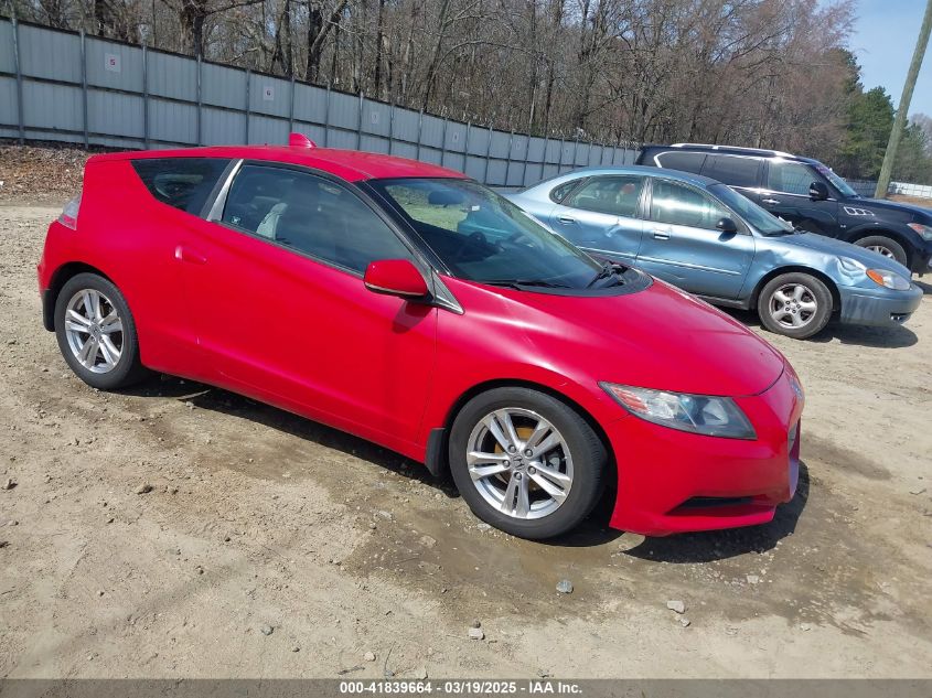HONDA CR-Z